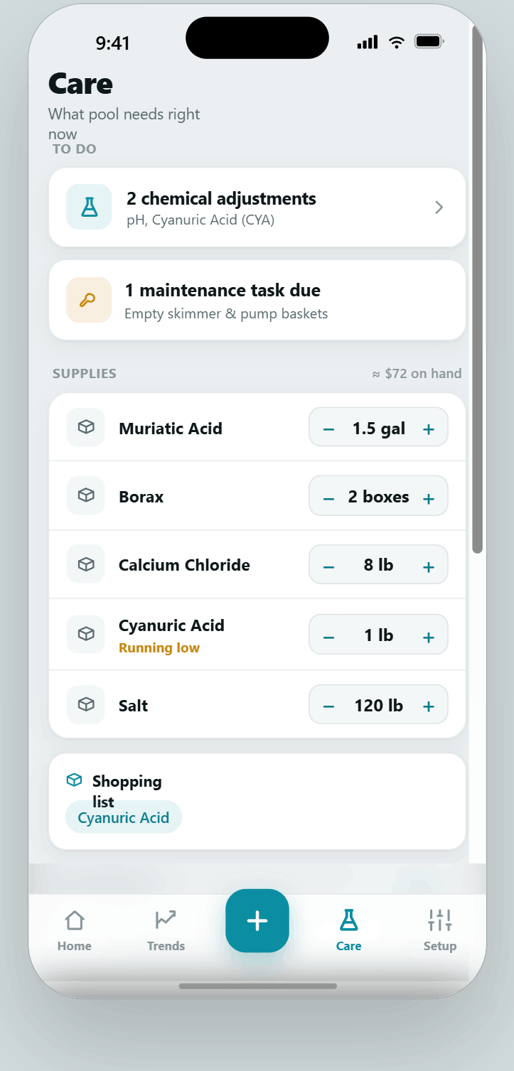 Care hub with supplies inventory, shopping list and maintenance schedule