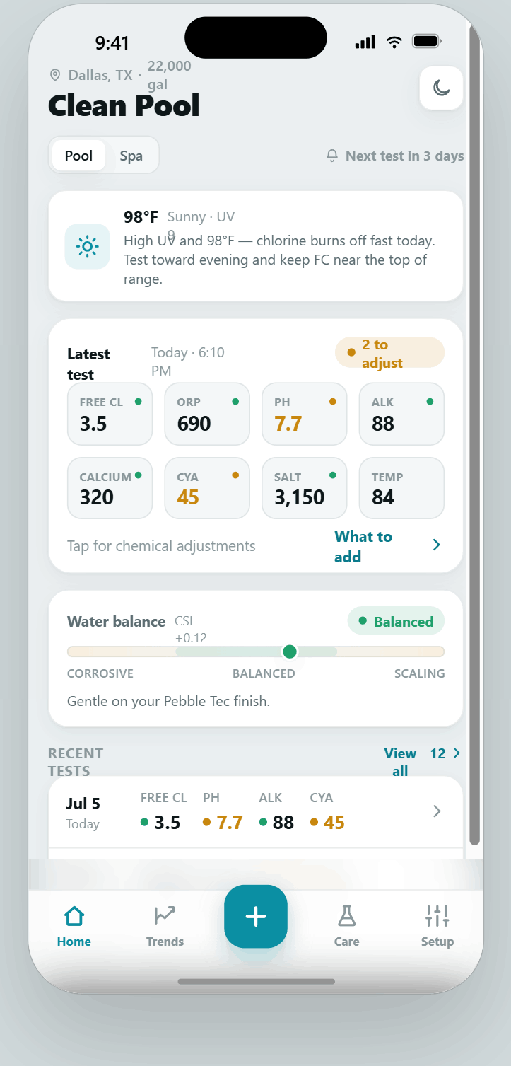 Clean Pool home screen showing the latest test, water balance, and trends